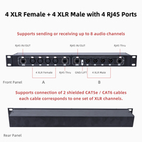 Boîtier de distribution audio 8/12 canaux XLR 3 broches vers RJ45 sur câble CAT, prolongateur de signal audio bidirectionnel avec port Gigabit RJ45