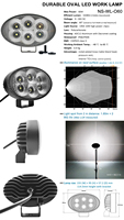 耐久性のある楕円形のLed作業灯ランプカーアクセサリートラックライト66ワットIP68CISPR25承認9-32V7200lmATVオフロードトラクター電球