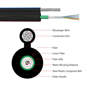 MT-GYXTC8S GYXTC8S في الهواء الطلق الشكل 8 الصلب مجدولة الجوي مدرعة SM 2 4 6 8 10 12 24 النواة GYXTC8A الألياف كابل بصري