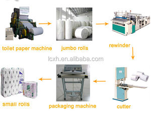 廉价纸杯制造机 全自动生产机器 适合中小型和大型制造商的业务 - Product Image 6