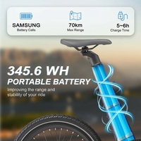 Bicicleta Eléctrica Plegable Smart30 Premium de Una Velocidad con Transmisión por Correa, Sensor de Torque, Batería en el Poste del Asiento, Neumático Kenda de 20 Pulgadas, 36V 250W