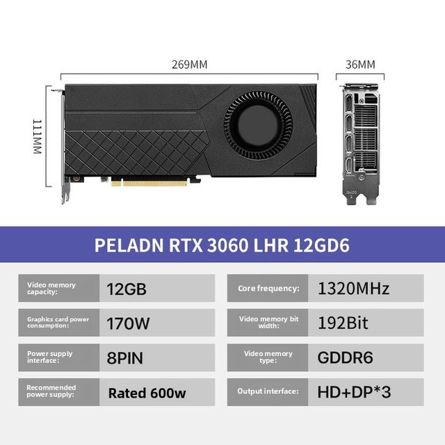 New RTX 3060 12GB GDDR6 Fan Turbo-cooled Graphics Card for Server and Desktop PCs for Deep Learning AI and Graphics Rendering