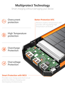 Nuovo Power Bank Portatile 2025 OEM con Logo, Grande Capacità 20000mAh, Ricarica Rapida 20W, Display LED, per <span class=keywords><strong>Smartphone</strong></span> e Uso Esterno - Product Image 4