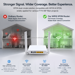 เราเตอร์ ONU แบบ Dual-Band WiFi6+ AX3000 XPON พร้อมชิปเซ็ต Hisilicon 1 WAN 3 LAN 1 POTS 1 พอร์ต USB สำหรับเครือข่าย FTTH ISP - Product Image 6