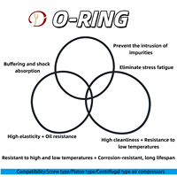 D.S.C Stainless Steel Retaining/Snap Ring for Tractor Compressor Parts