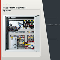 Imprimante 3D industrielle Protolink3D 1200x1200x1200mm à granulés, automatique, nouvelle, grand format, équipement de fabrication additive FGF, USB 1