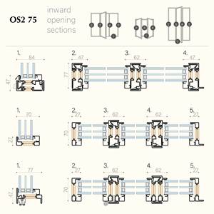 WLS disegno personalizzato disegno di isolamento termico a risparmio energetico telaio in acciaio Tre o Quattro Porte porte a battente - Product Image 4