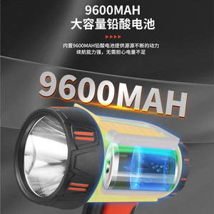 Projecteur LED portable rechargeable avec batterie Li-ion, haute luminosité, lampe de travail extérieure - Product Image 4