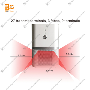 Purificador de Aire con Protección de Voz Oculta para Negociaciones Empresariales, Grabación Silenciosa y Anti-escucha, Evita la Fuga de Sonido - Product Image 5