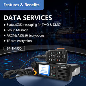 BelFone-estación Base de Radio con GPS para móvil, BF-TM950 de Radio vhf uhf 220V/110V AC 50W - Product Image 2