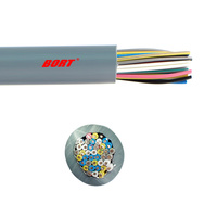 Câble d'alimentation CA UL2464 18AWG 2C blindé avec gaine en PVC VW-1