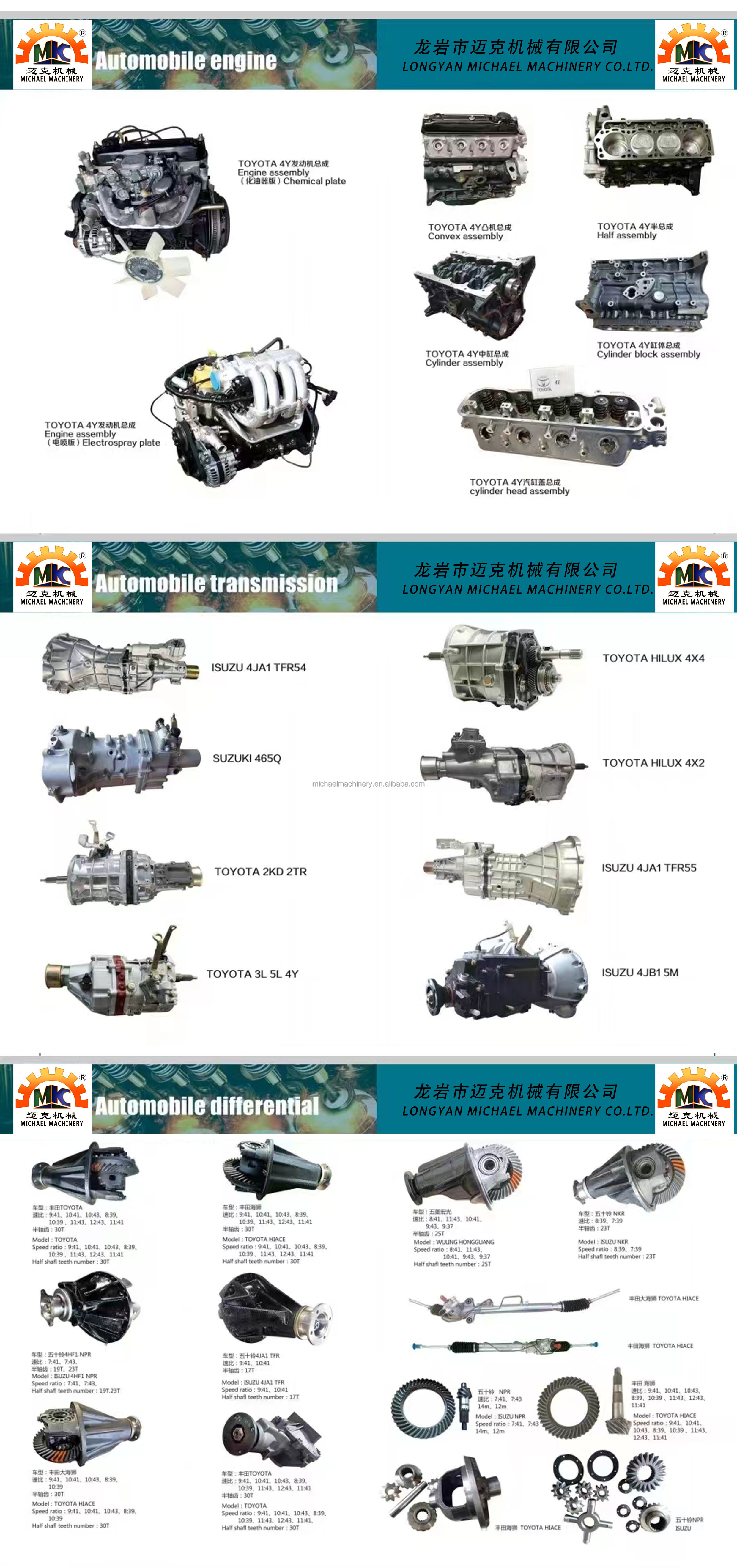 MC863589 Mitsubishi Canter PS120 Truck Crown Wheel & Pinion Gear