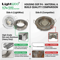 Supports et bases de lampes encastrés MR16 Spot Gu10 G5.3, cadre de projecteur circulaire en aluminium, luminaire pour hôtel, maison, bureau, intérieur