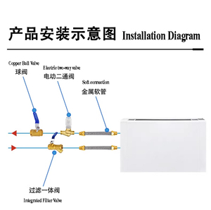 OEM Factory Price Ultra <b>Thin</b> 130mm Depth Floor Standing <b>Cabinet</b> Type Chilled Water HVAC Indoor Terminal Fan Coil Unit High-Effic - Product Image 6