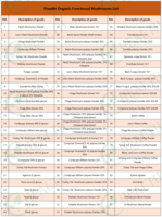 7 Variétés de Champignons en Capsules Végétaliennes, Mélange Naturel de Champignons Bruts Non-OGM, 1000mg, 120 Comprimés, Complément Alimentaire en Bouteille