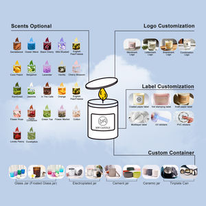 Vela Aromática de Cerámica Moderna con Fragancia Premium, Decoración del Hogar y Regalo, Pedido al por Mayor, Empaque con Logotipo Personalizado - Product Image 5