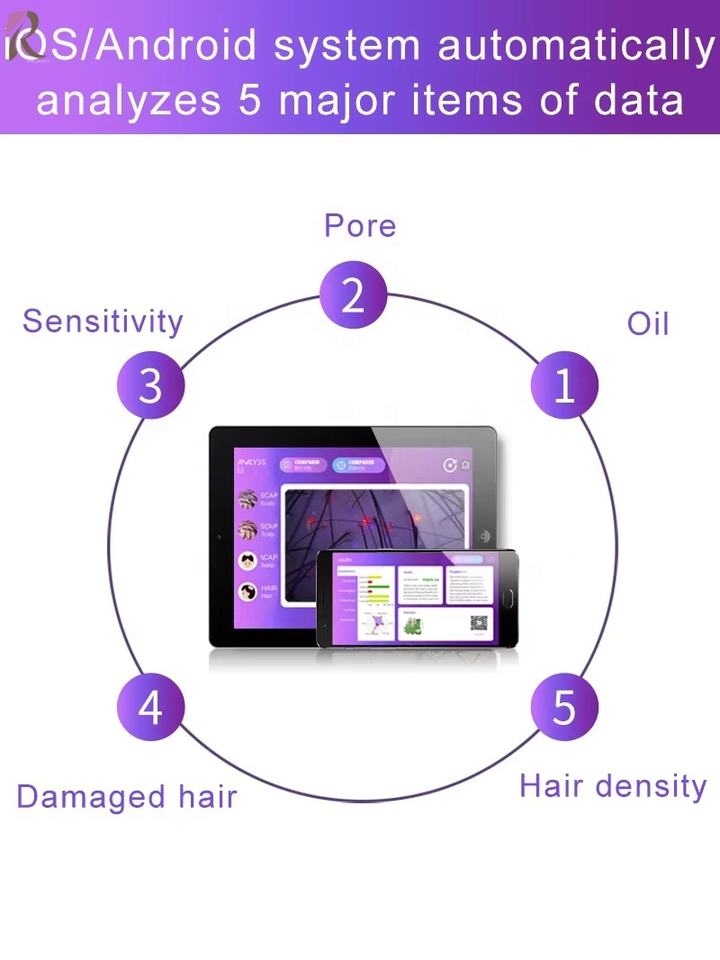 New Arrival WIFI AI Scalp Hair Analyzer Dual UV White Light for ...