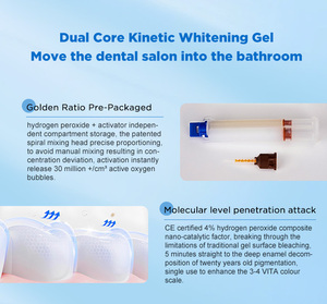 Gel pemutih gigi digunakan oleh dokter gigi dalam klinik dengan Gel pemutih gigi klinik PRO Double Barrel profesional - Product Image 3