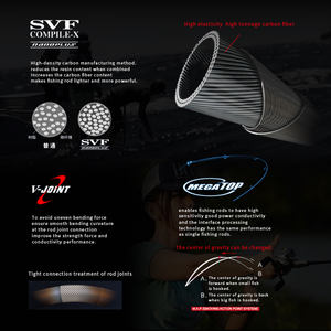 HYD canne à pêche à <span class=keywords><strong>la</strong></span> <span class=keywords><strong>truite</strong></span> <span class=keywords><strong>de</strong></span> haute qualité 2 sections en fibre <span class=keywords><strong>de</strong></span> carbone canne à pêche oem taille canne à pêche à filature d'eau douce à <span class=keywords><strong>vendre</strong></span> - Product Image 3