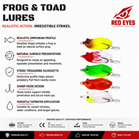 Échantillon Gratuit : Ensemble d'appâts artificiels en silicone en forme de grenouille à yeux rouges, type Blade Frog, pour la pêche au poisson-chat en surface, Vente en gros OEM