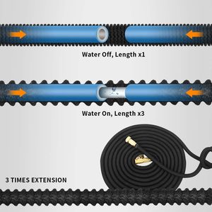 Ma Thuật Có Thể Mở Rộng 100ft/50ft Nhự<span class=keywords><strong>a</strong></span> Vườn Thủy Lợi Hose Ống 200ft/150ft Vườn Nước Hose Reel Vườn Nguồn Cung Cấp - Product Image 3