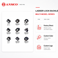 Boucle Ladderlock personnalisée pour sangles de sacs et de sacs à dos – Fournisseur OEM/ODM pour projets d'assemblage et de sourcing B2B international