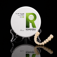 Bloc de zircone Rondcera polyvalent à fixation par vis pour la fabrication de ponts multi-unités supportés par implants en laboratoire dentaire