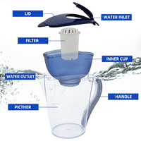 Haute qualité maison Portable filtre à eau pichet purificateur d'eau cruche système de Filtration d'eau réduire le chlore plomb métaux lourds