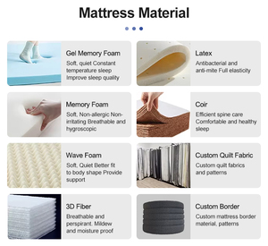 Bán buôn nóng bán phòng ngủ tùy chỉnh Bộ nhớ bọt Nệm Vua Nệm Bộ nhớ foammemory bọt nệm - Product Image 3