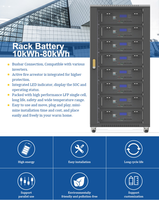 Dawnice Lifepo4 192v 256v 600ah 50kw 60kw 15kw 20 kw 30 kw Boîtier de stockage Deye Batterie haute tension