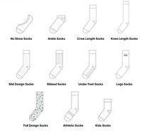 Chaussettes de sport personnalisées en gros – Respirantes, séchage rapide, écologiques, pour adultes, printemps, football, basketball, cyclisme, personnalisation de marque