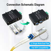 Hereta 1.25G SFP Transceiver Optique LC 1310nm Monomode Double Fibre 20km Module Ethernet Lot de 2