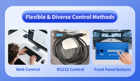 Procesador de Video Wall 4K60 Seamless Matrix Splicer 36x36 HDMI 2.0 con Control Web RS232 y LCD