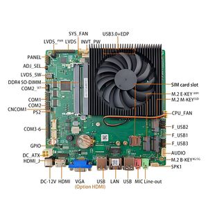 เมนบอร์ดขนาด 17x17 ซม. Tiger Lake I5 1145G7 รองรับ DDR4 RAM ช่องเสียบ 4xUSB3 1xLAN รูปแบบ Mini ITX พร้อมพัดลม - Product Image 2