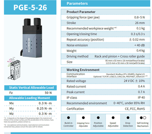 Pinza Robótica de Precisión Ultra Delgada bibo con Control, Serie PGE 5 26, para Ensamblaje Médico y 3C - Product Image 2