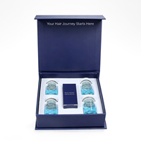 Kit de soin capillaire à domicile BLIW Private Label, ampoule nourrissante GHK-CU, sérum pour le cuir chevelu, sérum pour la croissance des cheveux au peptide de cuivre bleu.