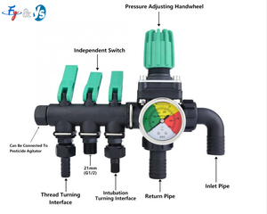 Nông nghiệp phun trên không bảo vệ thực vật máy móc nước thải phun vòi phun nhập khẩu ba chiều kiểm soát nước chia van - Product Image 2
