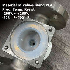 Système de valve d'échantillonnage d'aiguille manuel en ligne de qualité stérile - Product Image 5