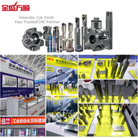 Portaherramientas de Ranurado Automático CNC CTP JINSHENGFANGSHUN con Recubrimiento de Nitruro de Aluminio y Titanio, Dureza 62-68 HRC