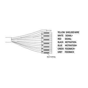 जर्मनी का Pw10a वजन सेंसर प्लेटफॉर्म स्केल बेल्ट स्केल 50 किलोग्राम 100 किलोग्राम 150 किलोग्राम 200 किलोग्राम 300 किलोग्राम अनुकूलन योग्य - Product Image 4