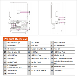 Inversor Solar Híbrido Wingosolar para el Mercado Estadounidense, IP65, 48V, 18Kw, SEI-18K-U3P, Onda Sinusoidal Pura, Trifásico, Controlador de Carga MPPT - Product Image 5