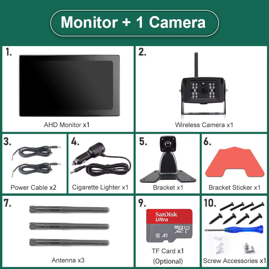add 1 camera