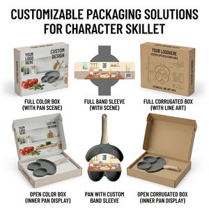 E-Top Cookware Poêle à œufs en forme <span class=keywords><strong>de</strong></span> grenouille, <span class=keywords><strong>lot</strong></span> <span class=keywords><strong>de</strong></span> 3 cavités, couleur et emballage personnalisables, pour œufs pochés et préparations à base d'œufs, articles en gros - Product Image 4