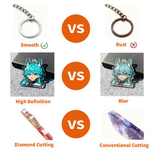 OEM logotipo personalizado impreso soporte acrílico encantos al por mayor <span class=keywords><strong>dibujos</strong></span> animados <span class=keywords><strong>Anime</strong></span> transparente acrílico Standees - Product Image 5