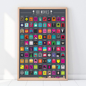 Rasguño de encargo película cartel lista Poster 100 películas para venta - Product Image 6