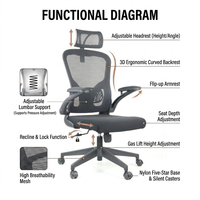 Chaise de bureau exécutive moderne à dossier haut ergonomique en maille et mousse pour salon, avec appui-tête réglable et soutien lombaire pivotant