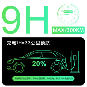 สถานีชาร์จแบบพกพา 16A 3.5KW AC มาตรฐาน GB สำหรับรถยนต์ไฟฟ้าใช้ในบ้าน - Product Image 4