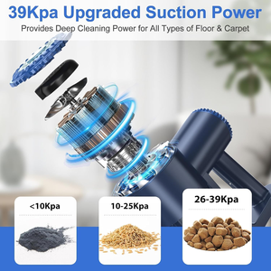 New <b>Portable</b> Handheld Vacuum <b>Cleaner</b> for Home Use Powerful Suction for <b>Carpet</b> and Hard Floor Cleaning - Product Image 3