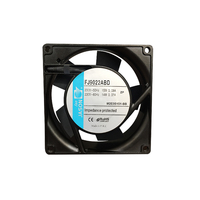 Jasonfan DC12v 24V Cabinet Ventilateur Axial Filtre 116*116mm IP54 ventilation grille d'air avec Filtre Tapis FJK6621PB