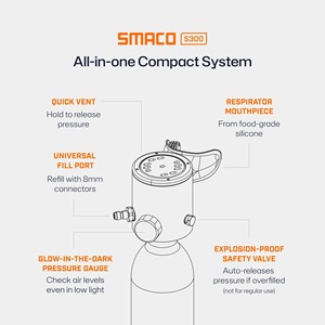 Mini-bouteille de plongée SMACO S300 verte 0,5 L avec compresseur d'air portable et kit de remplissage de cylindre de plongée - Product Image 3